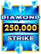 รีวิวสล็อต ออนไลน์ มือ ถือ 777 เกมฮิตจากค่ายดัง NetEnt